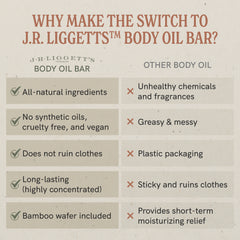 J.R.LIGGETT’S Body Oil in a Bar with Bamboo Wafer for Face and Body